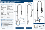 Mini Commercial Pre-Rinse Spray Arm with Bowl Filler – Twin Inlet – 630mm